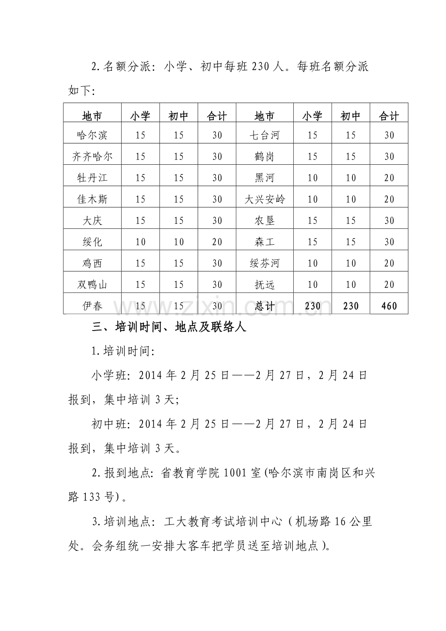 薄弱学科骨干教师培训音体美方案.doc_第2页