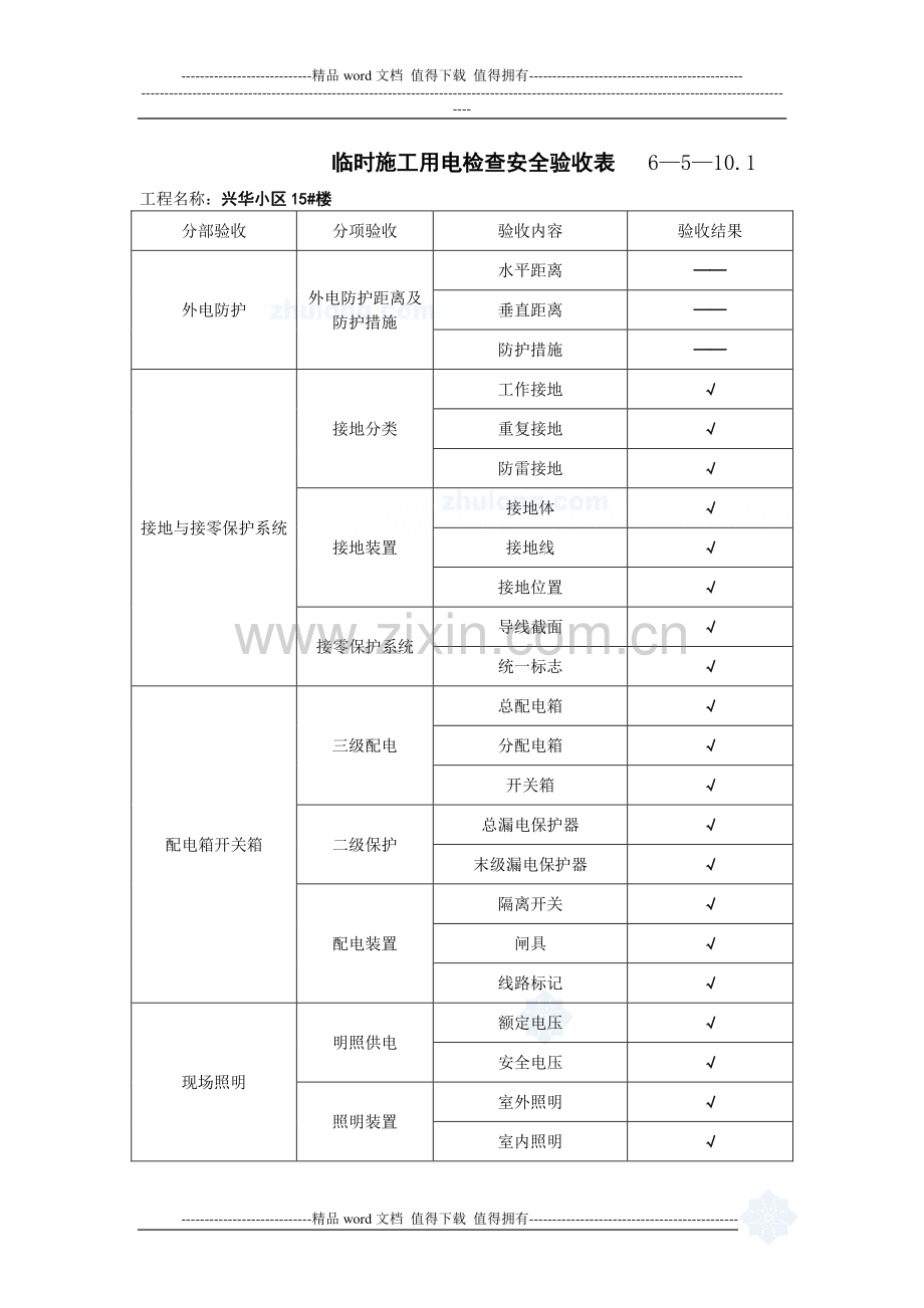 临时施工用电检查安全验收表-secret---副本.doc_第1页