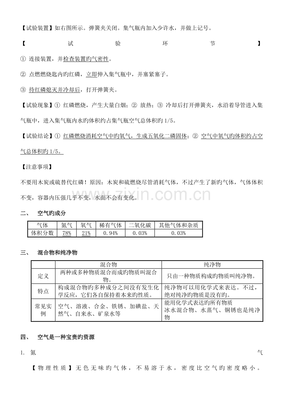 2023年人教版九年级化学全册笔记.doc_第2页