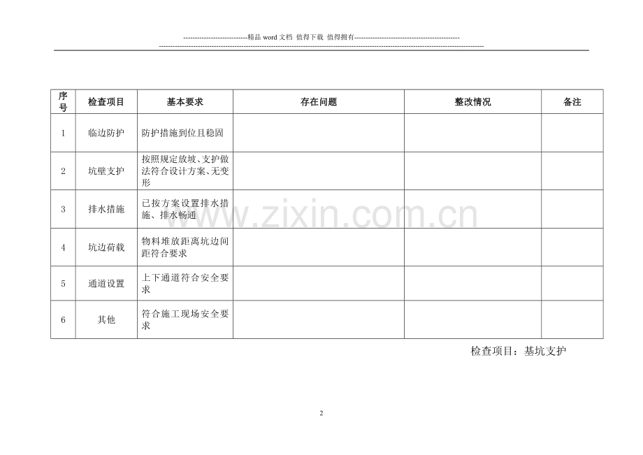 施工现场每周安全检查表-多页.doc_第2页