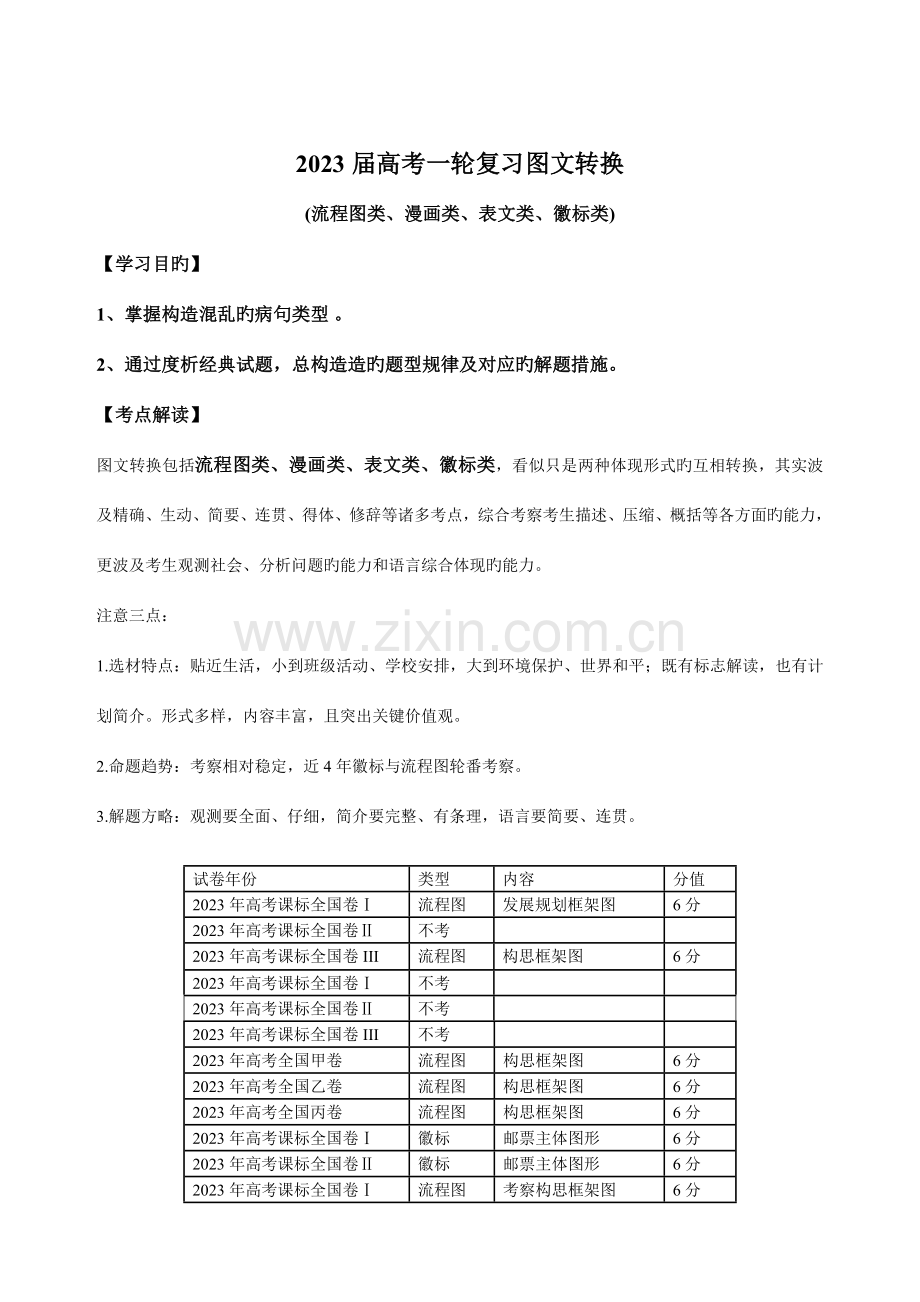 转换之流程图教师版.doc_第1页