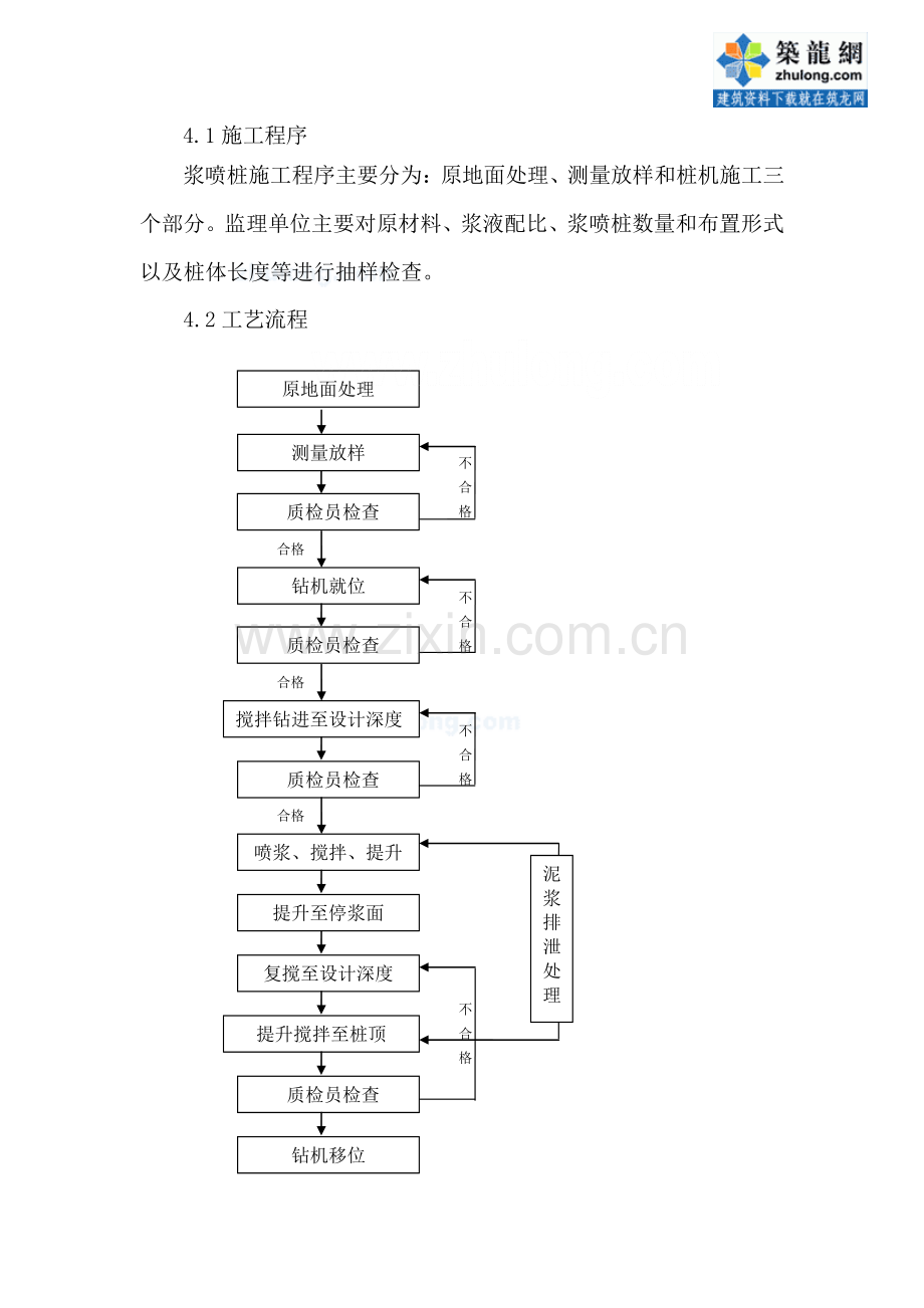 3浆喷桩施工作业指导书-secret.doc_第3页