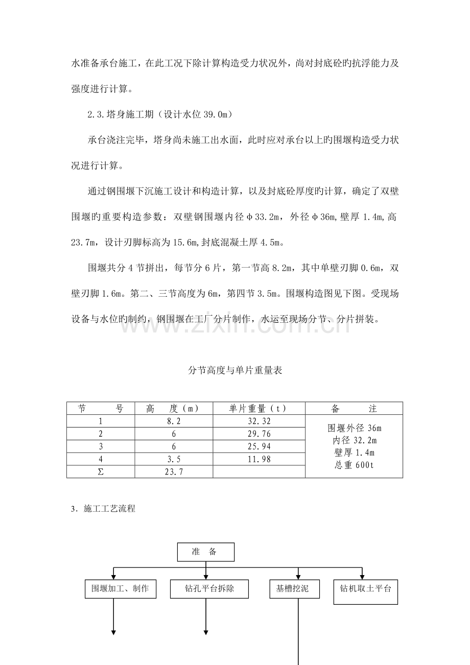 荆桥大型钢围堰拼装与封底施工.doc_第2页