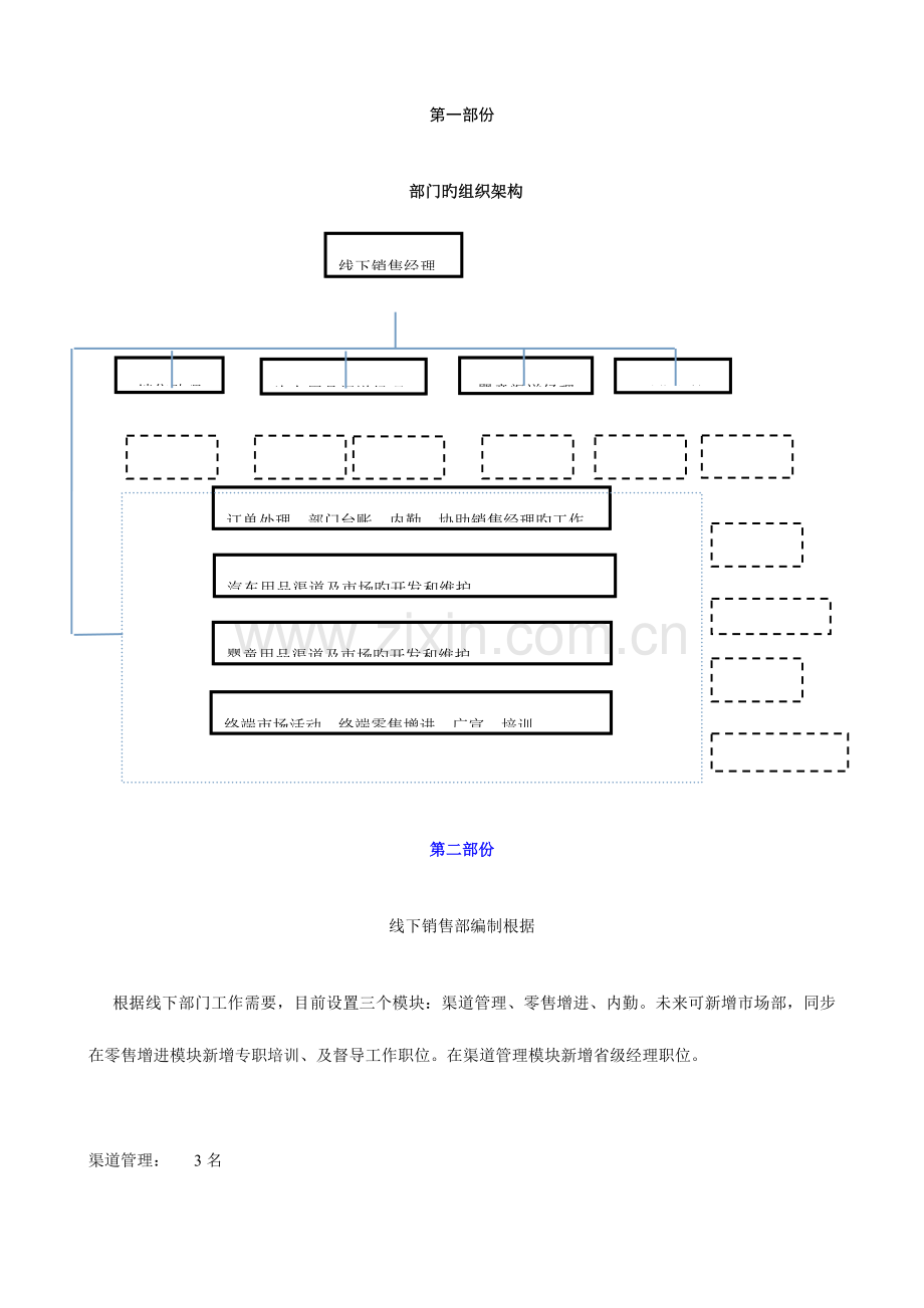 销售学院部门手册.doc_第2页