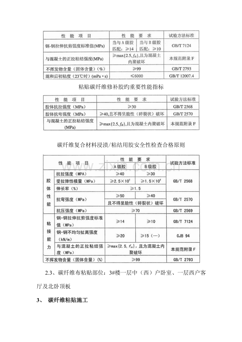 碳布施工方案介绍.doc_第2页