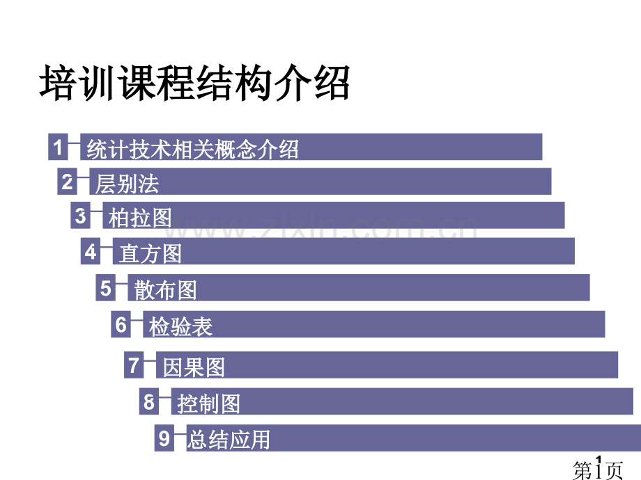 QC七大手法培训教材省名师优质课获奖课件市赛课一等奖课件.ppt_第1页