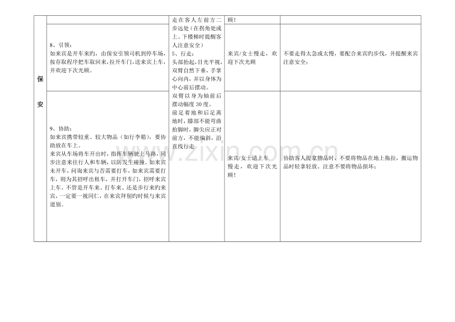 洗浴中心各岗位服务流程.doc_第2页