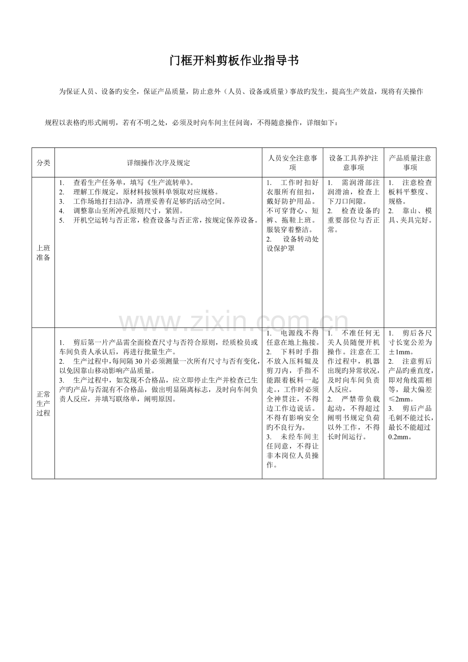 钣金作业指导书.doc_第1页