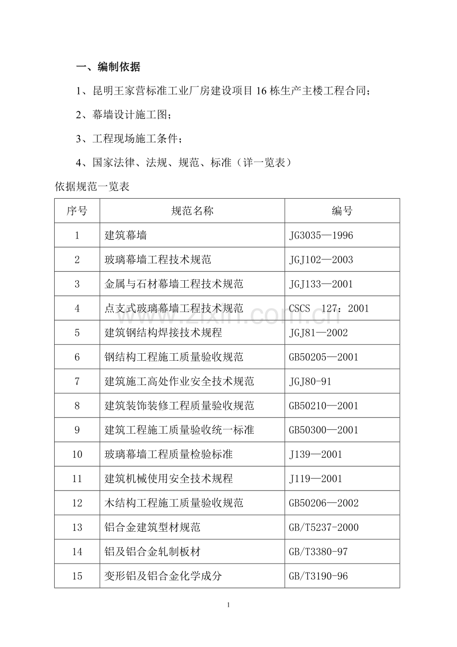 玻璃幕墙工程专项施工方案.doc_第2页