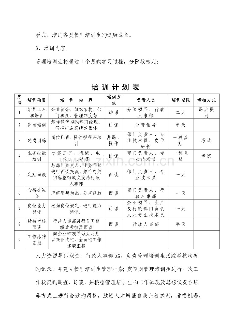 管理培训生培养方案.docx_第3页