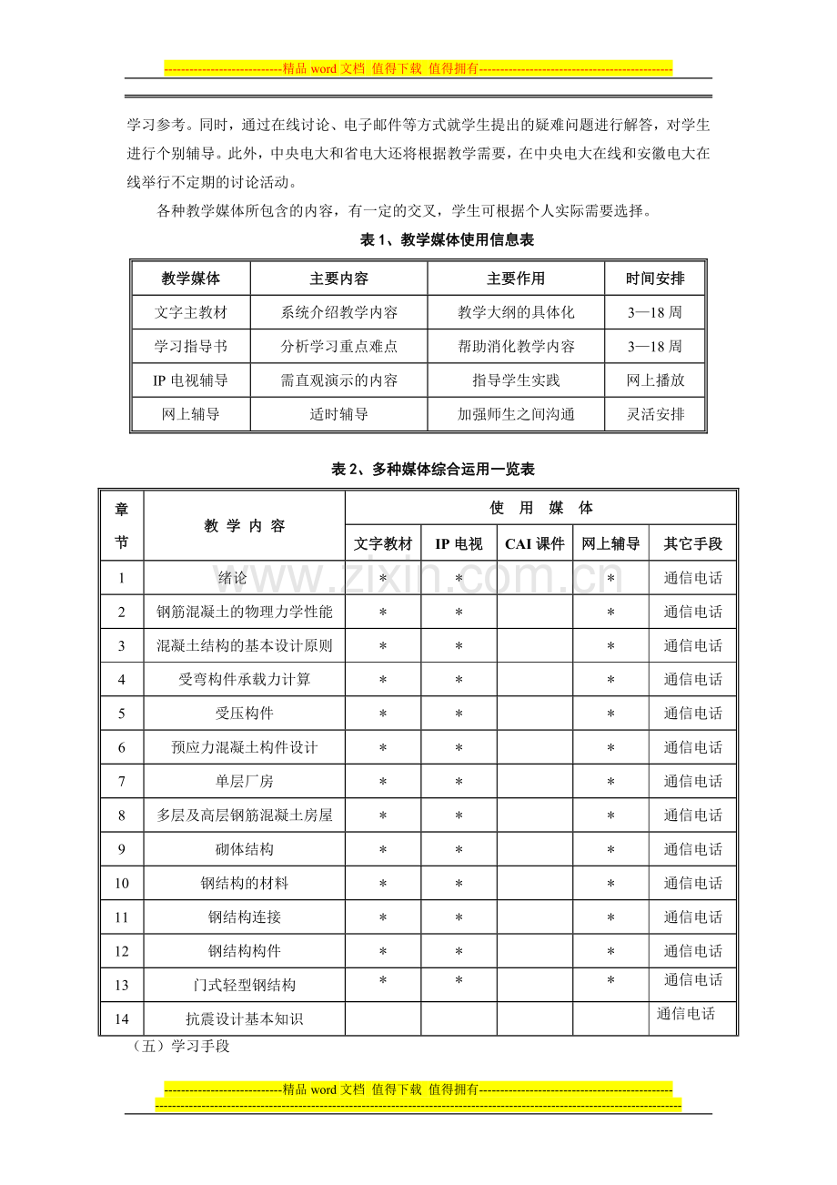 安徽电大开放教育学院建筑施工与管理专业.doc_第2页