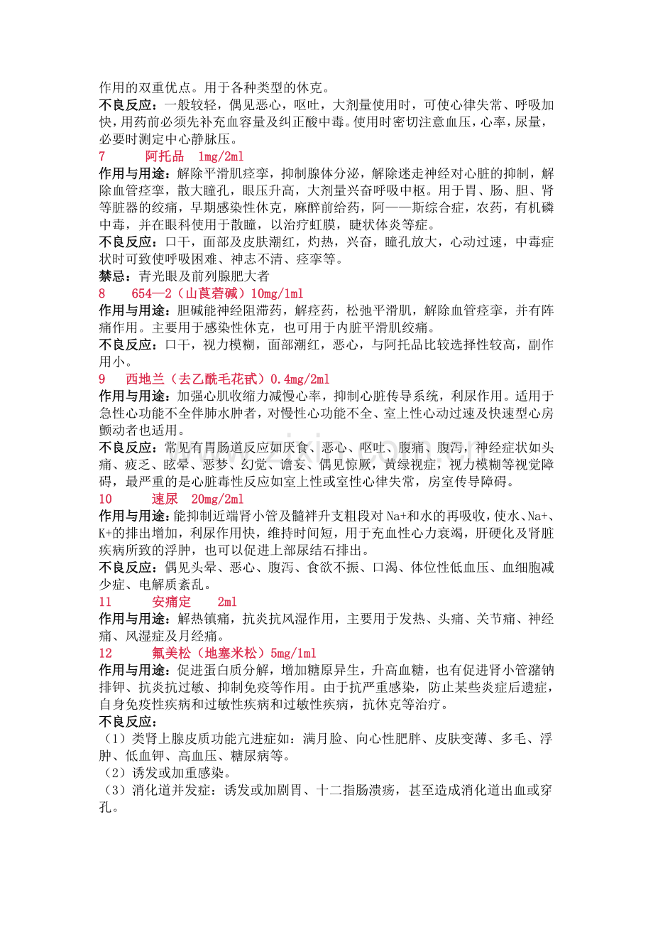 抢救药品药理作用及不良反应.docx_第2页