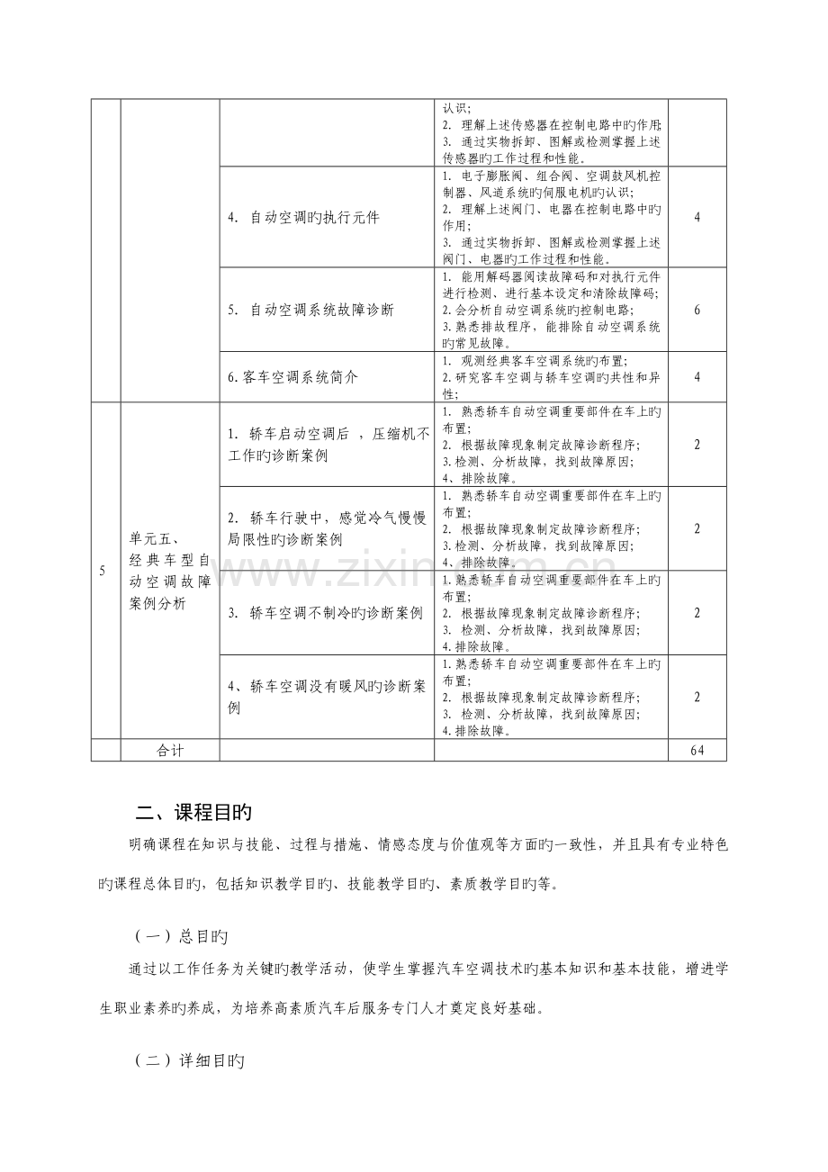 汽车空调技术课程标准.doc_第3页