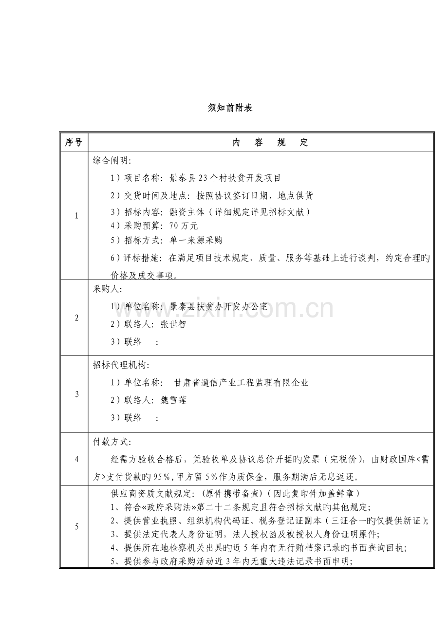 景泰个村扶贫开发项目.doc_第3页