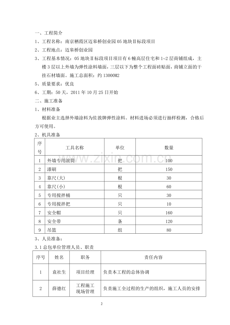 汇杰新城外墙涂料施工方案-secret.doc_第2页