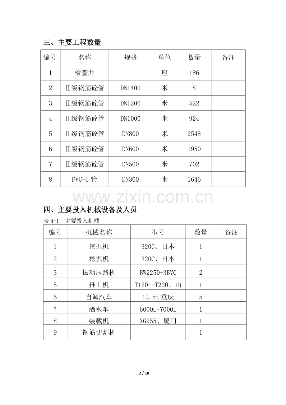 雨污管道施工方案.docx_第2页