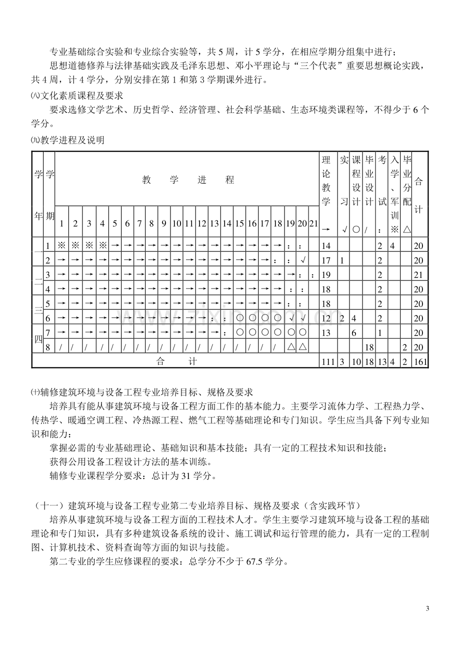 重庆大学建筑环境与设备工程专业培养计划.doc_第3页