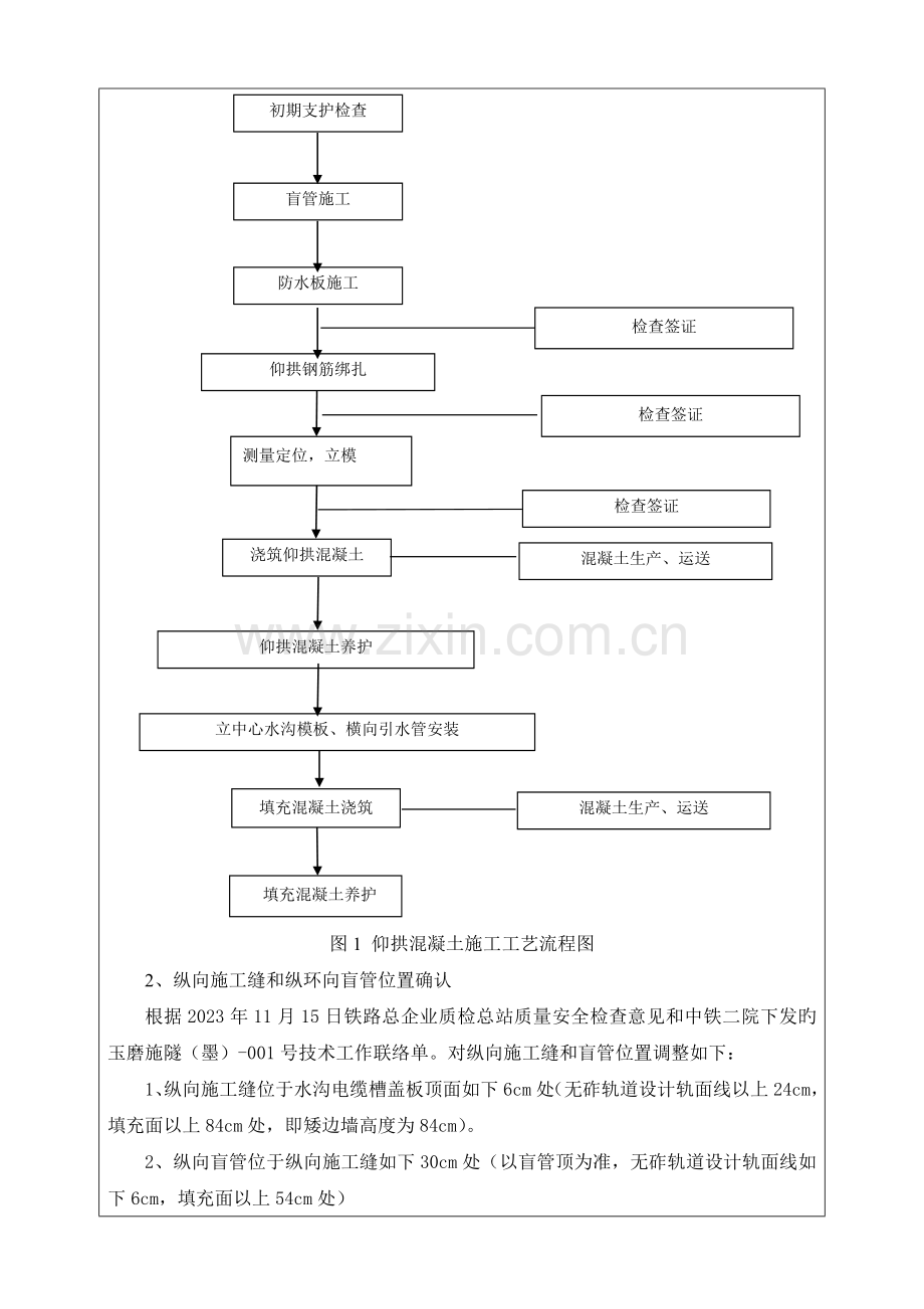 隧道仰拱混凝土技术交底.doc_第2页