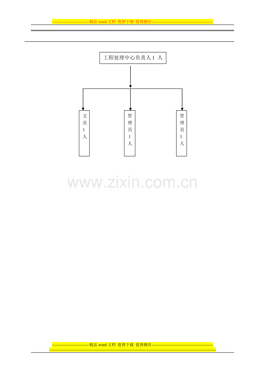 工程处理中心返修管理方案(草稿版).docx_第1页