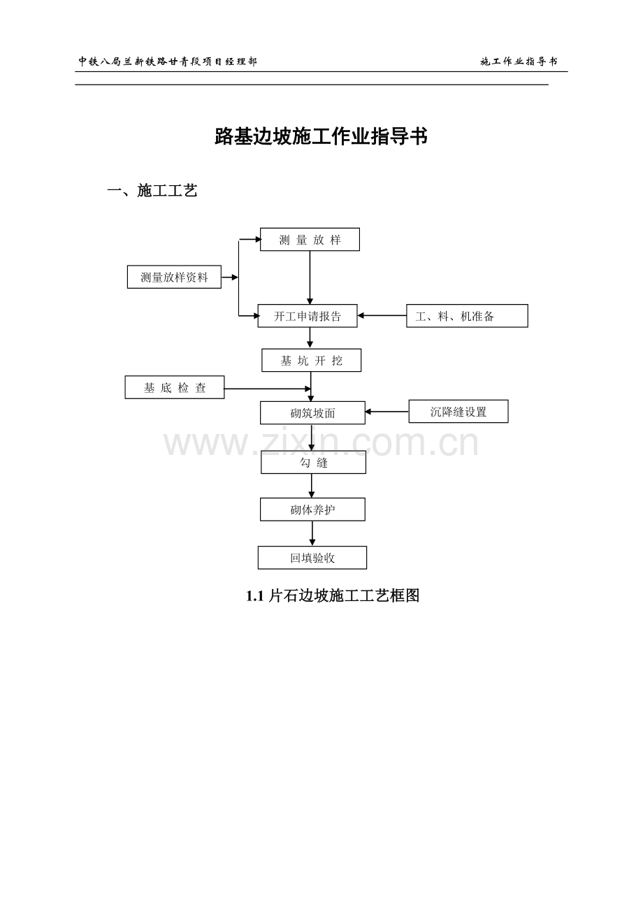 路基边坡施工作业指导书及验收标准.doc_第1页