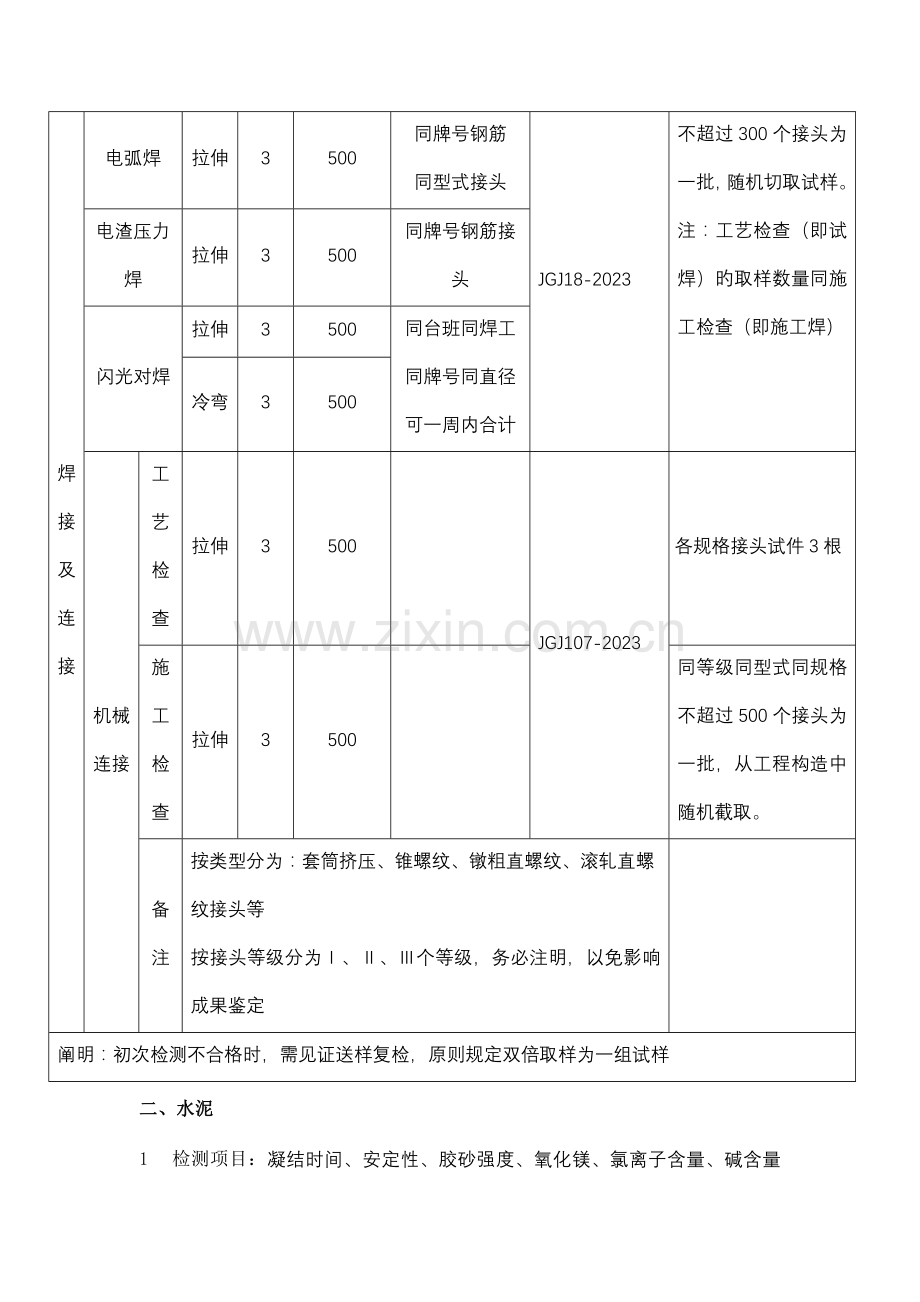 湖南建设工程质量检测中心湖南建设工程质量检测中心官网.doc_第2页