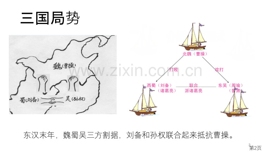 草船借箭-课前三分钟-成语故事省名师优质课赛课获奖课件市赛课一等奖课件.ppt_第2页