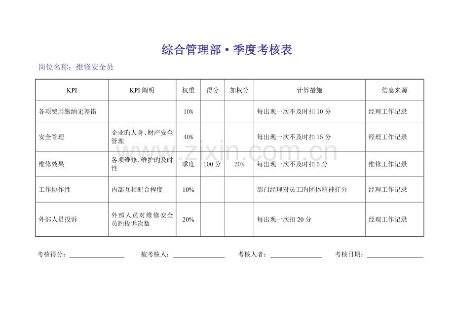 辽宁汽贸和兴KPI绩效考核.doc_第3页