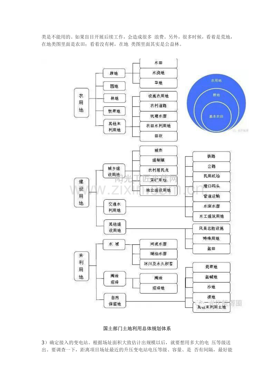 光伏发电的基本流程.doc_第3页