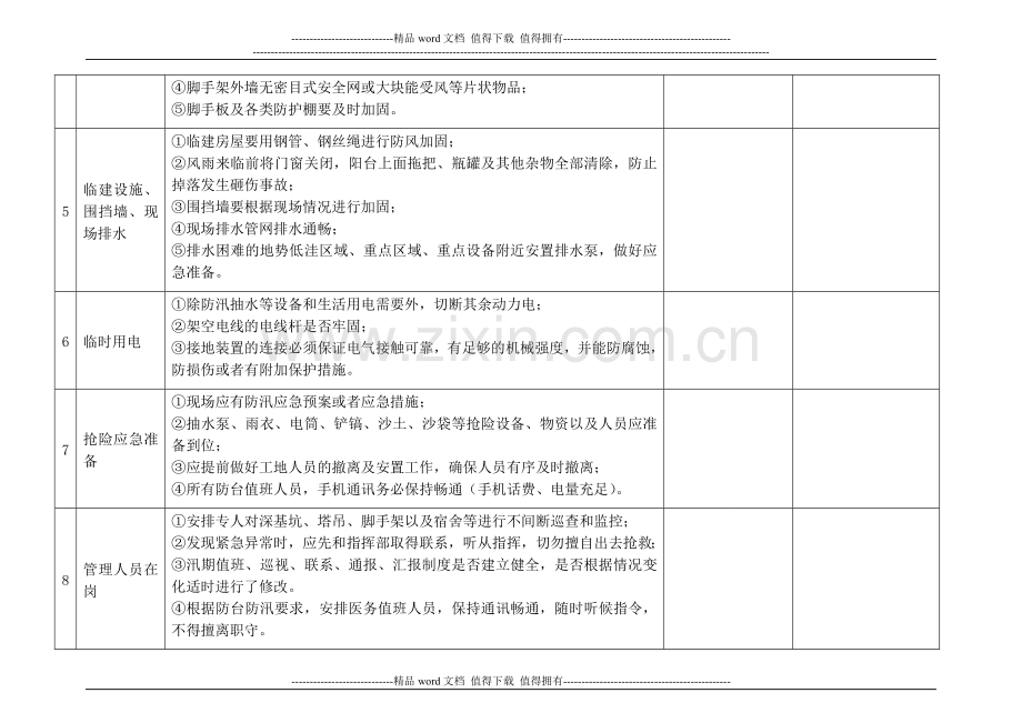 施工现场防台防汛检查表.doc_第2页