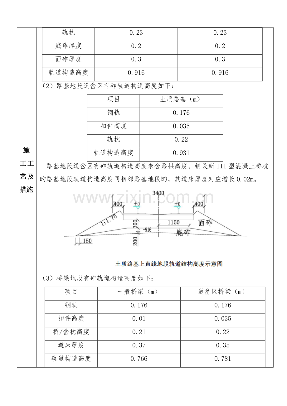 有砟轨道施工技术交底.doc_第2页