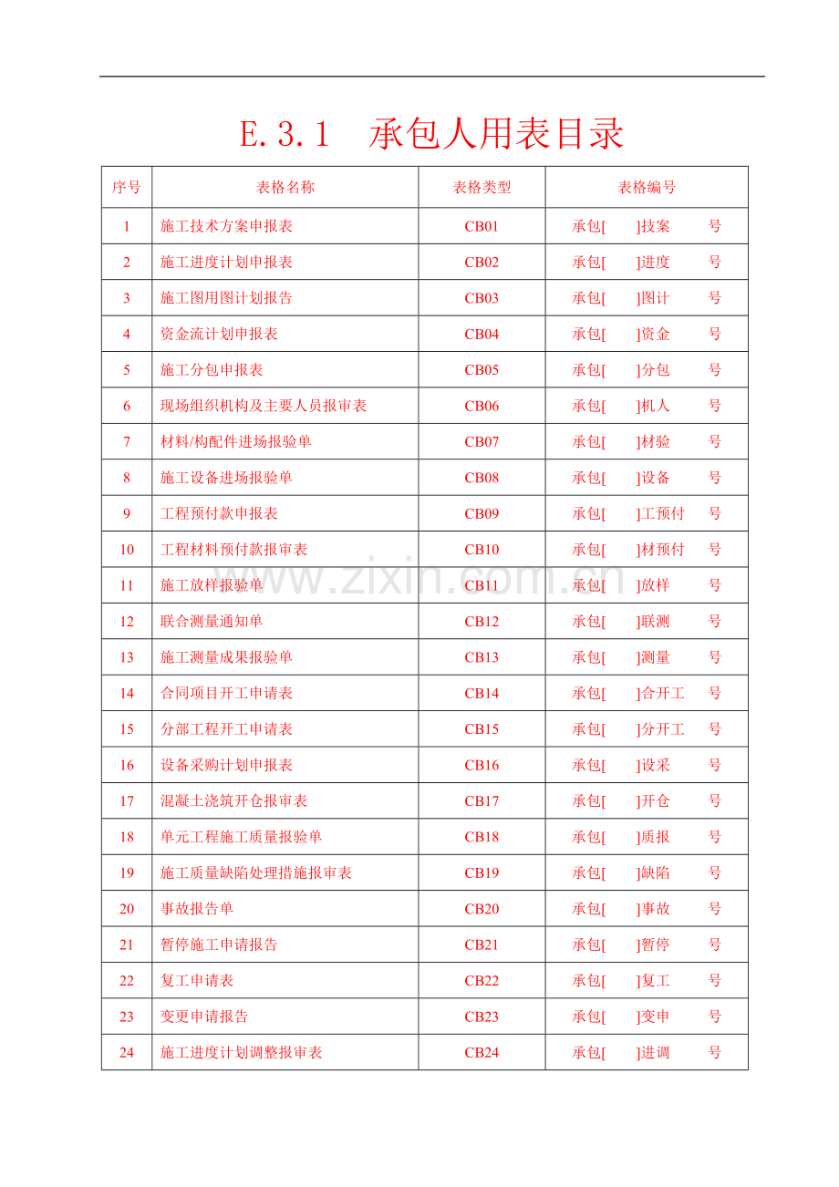 施工单位用表.doc_第1页