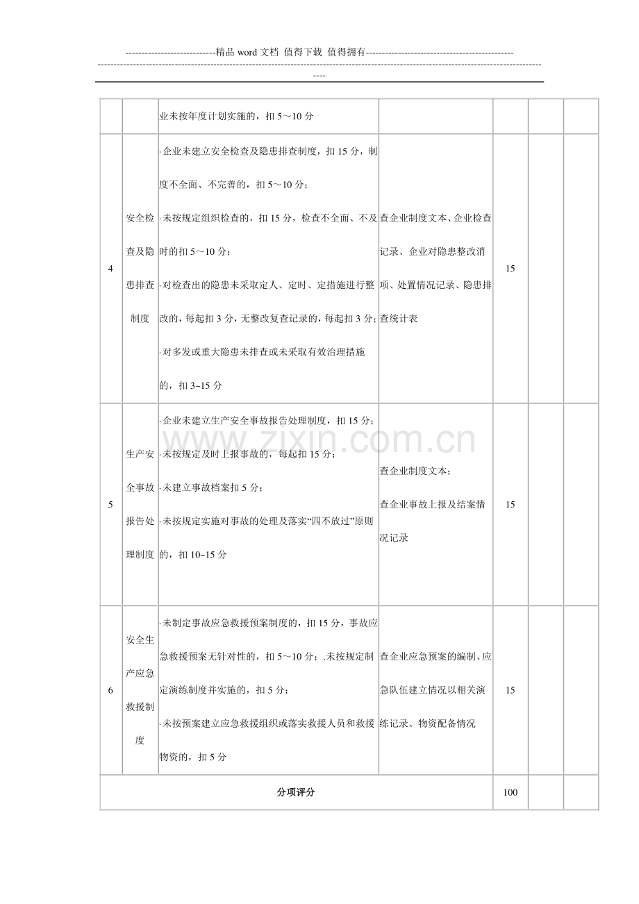 施工企业安全生产评价说明.doc_第3页