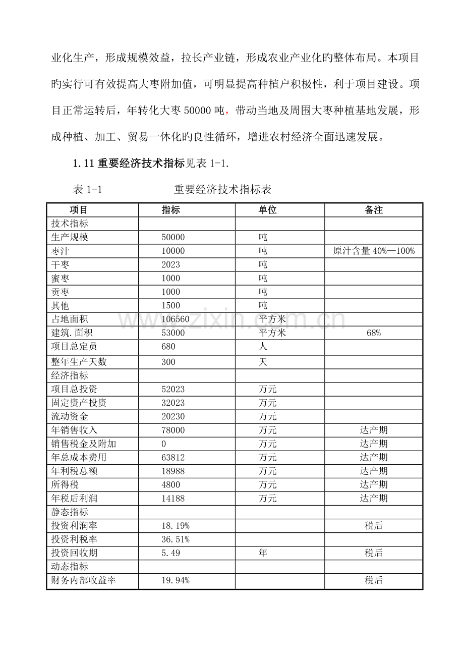 食品科技产业园项目可行性研究报告.doc_第3页