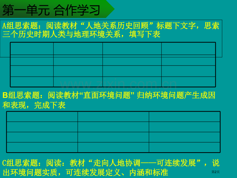 高中地理必修2第六章第一节人地关系思想的演变市公开课一等奖省优质课赛课一等奖课件.pptx_第2页