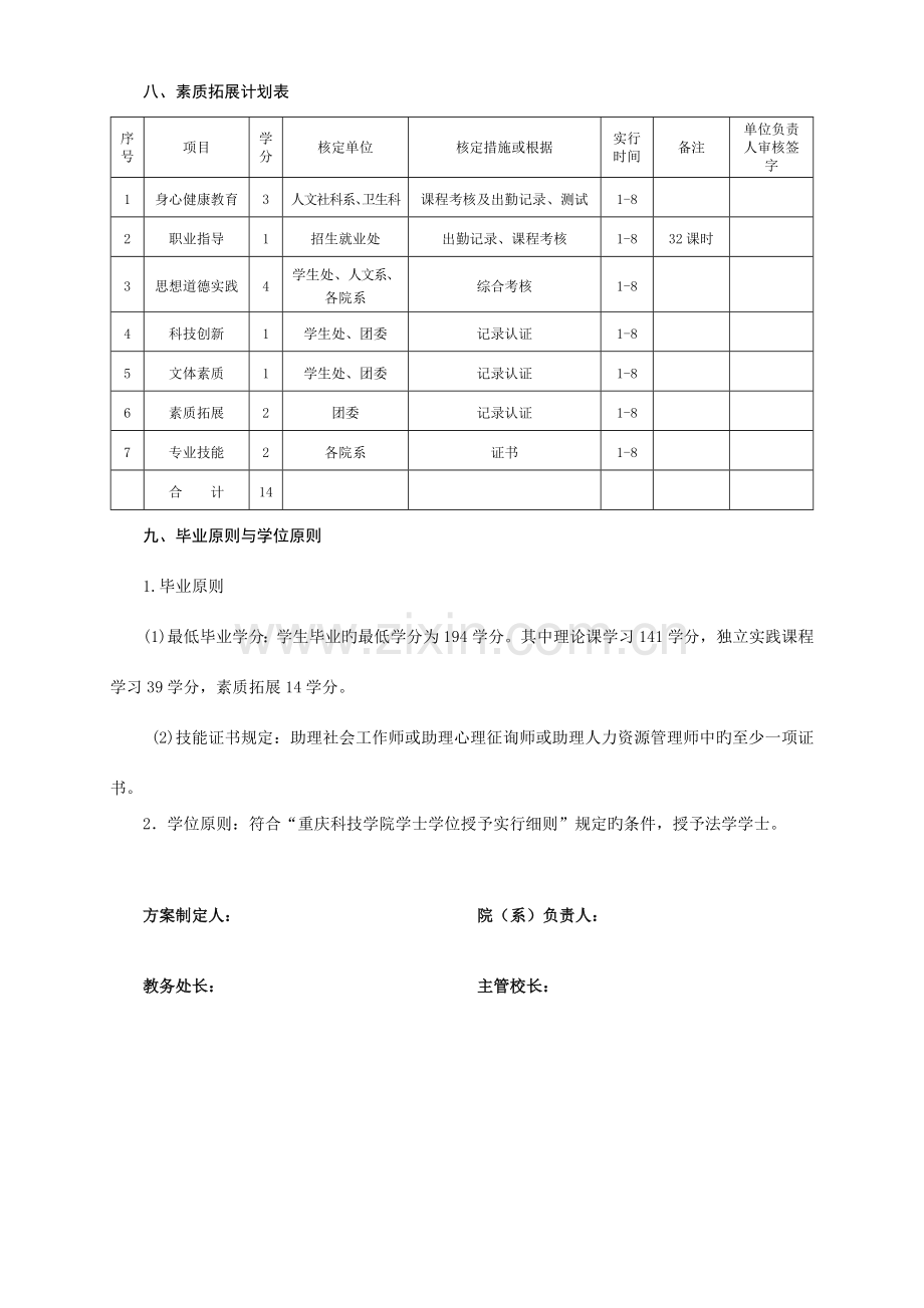 社会工作专业学分制指导性人才培养方案讲解.doc_第3页