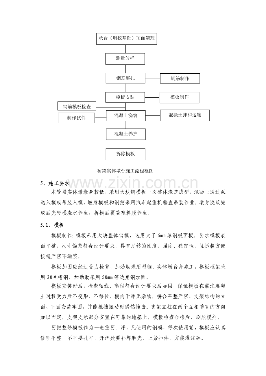 墩台施工作业指导书.docx_第2页