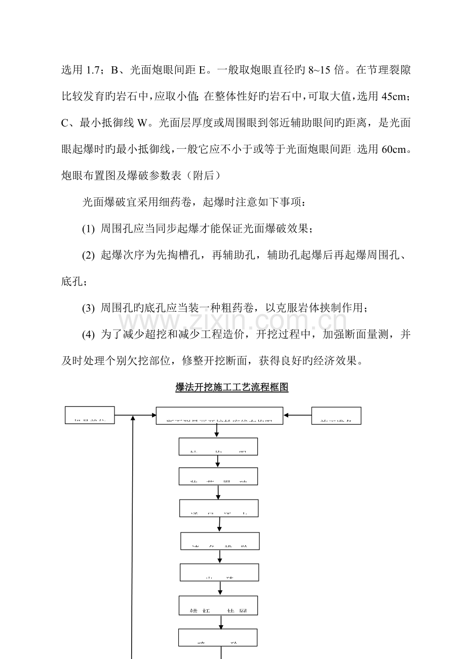 隧道爆破设计方案.doc_第2页