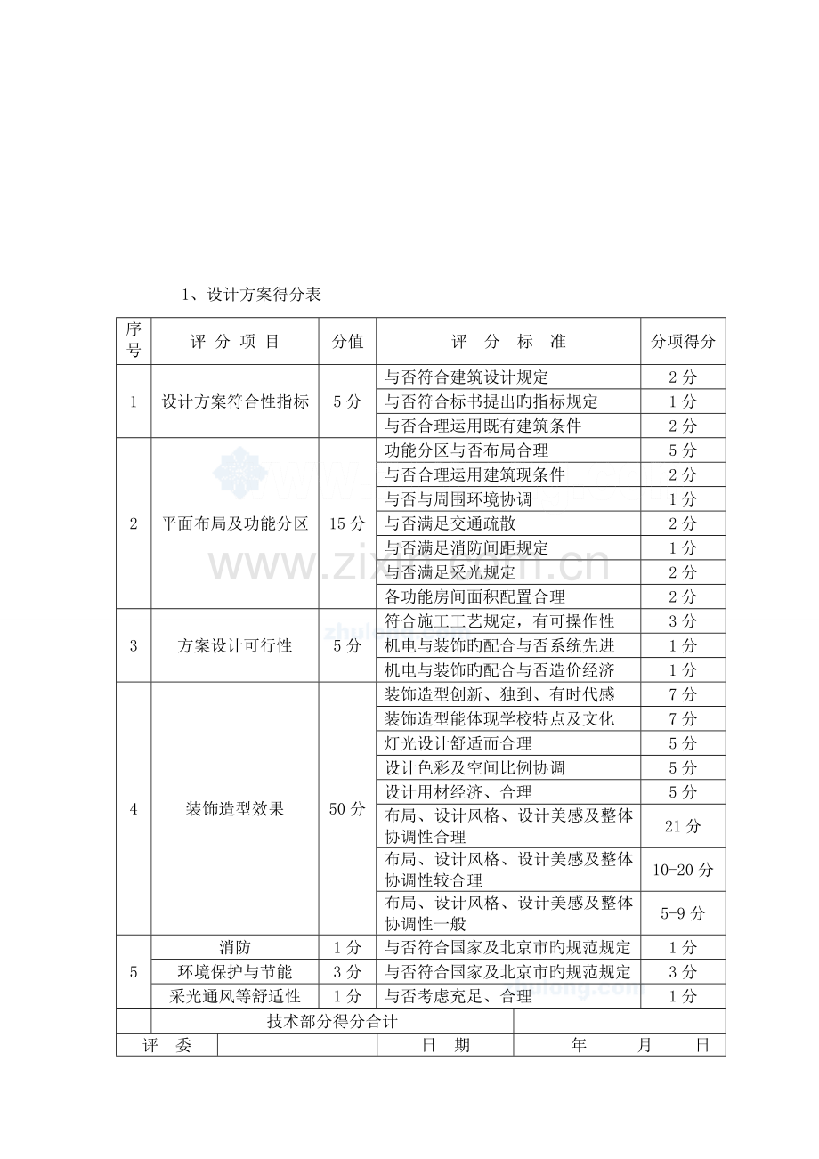 设计招标评标标准和方法.doc_第2页