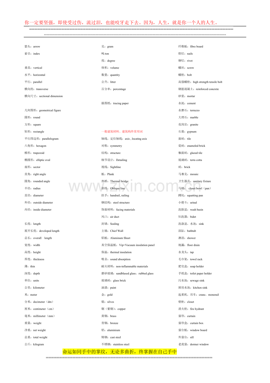 建筑施工名词中英文对照.doc_第3页