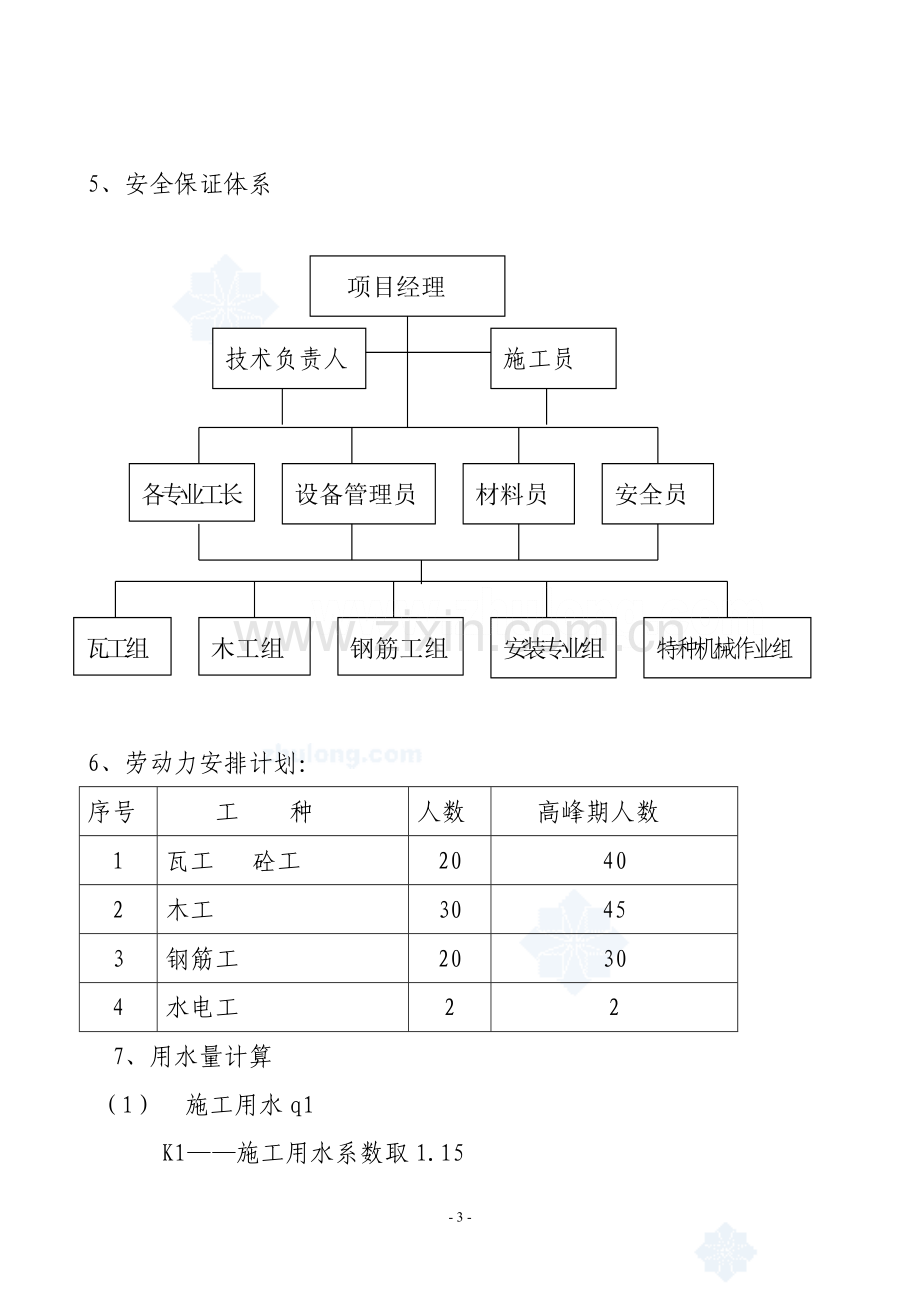 仪征某住宅群消防水池施工方案-secret.doc_第3页