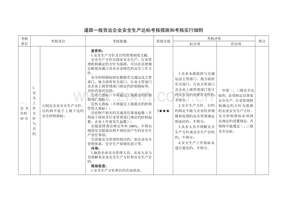 道路普通货运企业安全生产达标考评方法和考评实施细则.doc_第1页