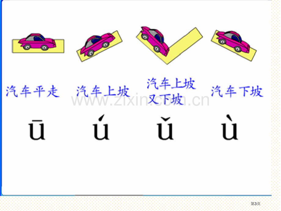 一年级拼音i-u-ü市名师优质课比赛一等奖市公开课获奖课件.pptx_第3页