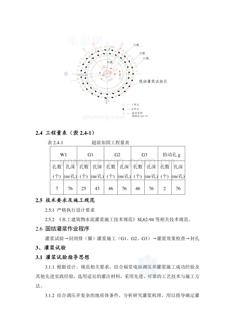 深孔预固结灌浆施工方案-secret.doc_第2页