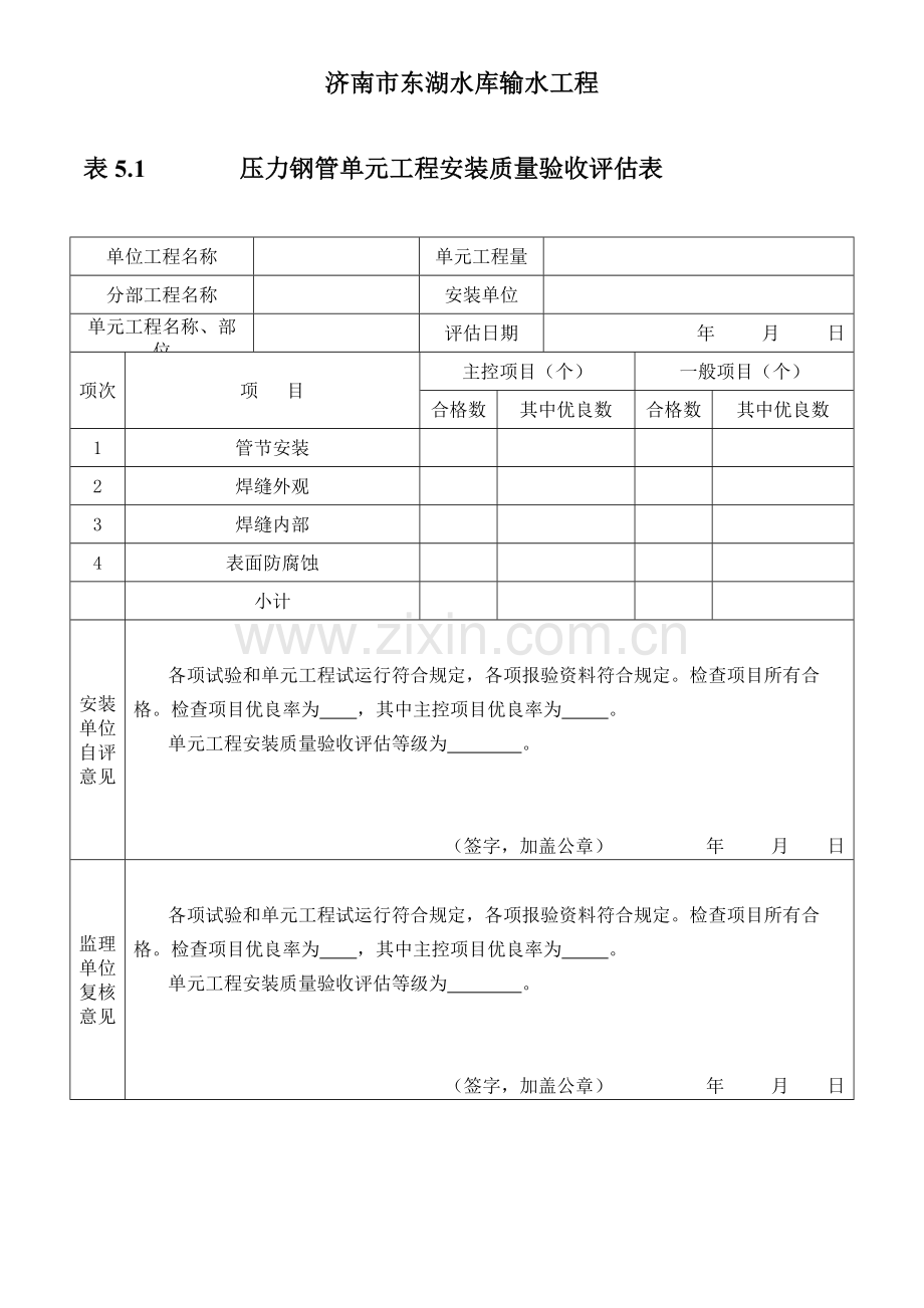 表压力钢管安装单元工程施工质量验收评定表分析.doc_第1页