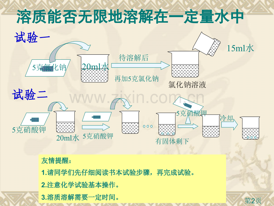 初三化学溶解度讲解及练习名师优质课获奖市赛课一等奖课件.ppt_第2页