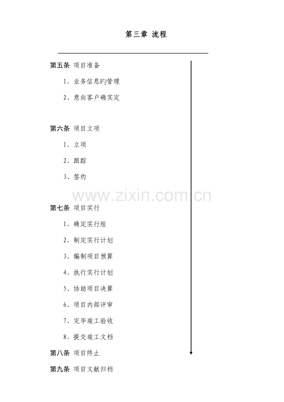 项目管理工作细则总结.doc_第3页