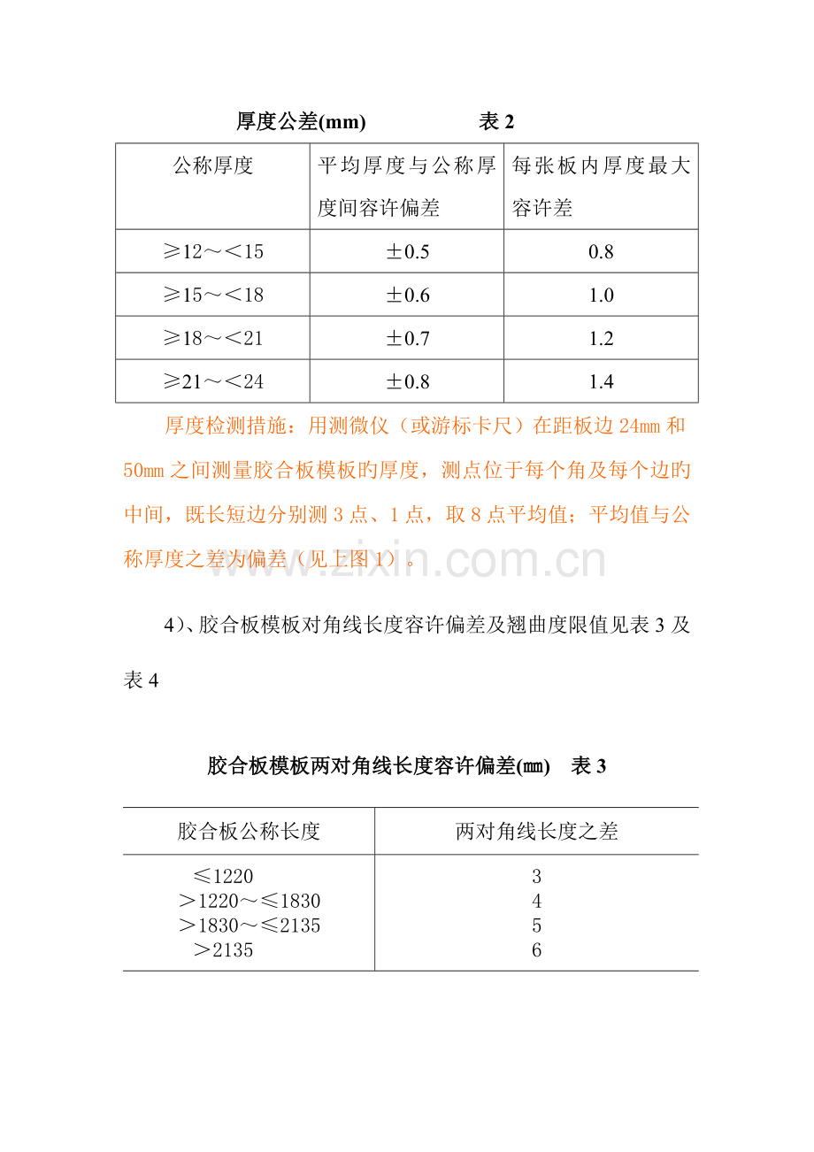 胶合模板的技术标准与进场验收规范分解.doc_第3页