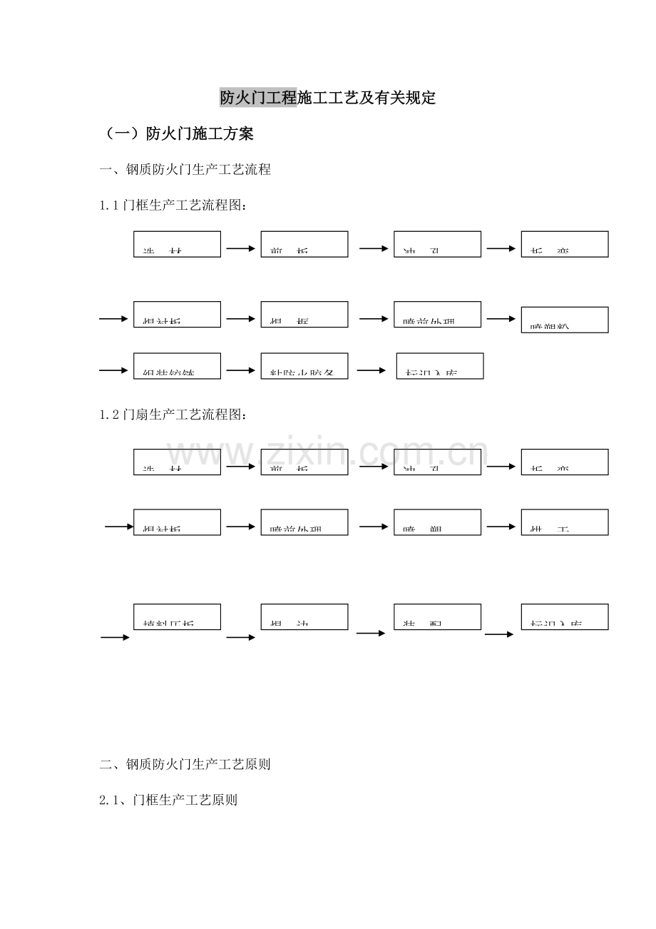 防火门工程施工方案.doc_第1页