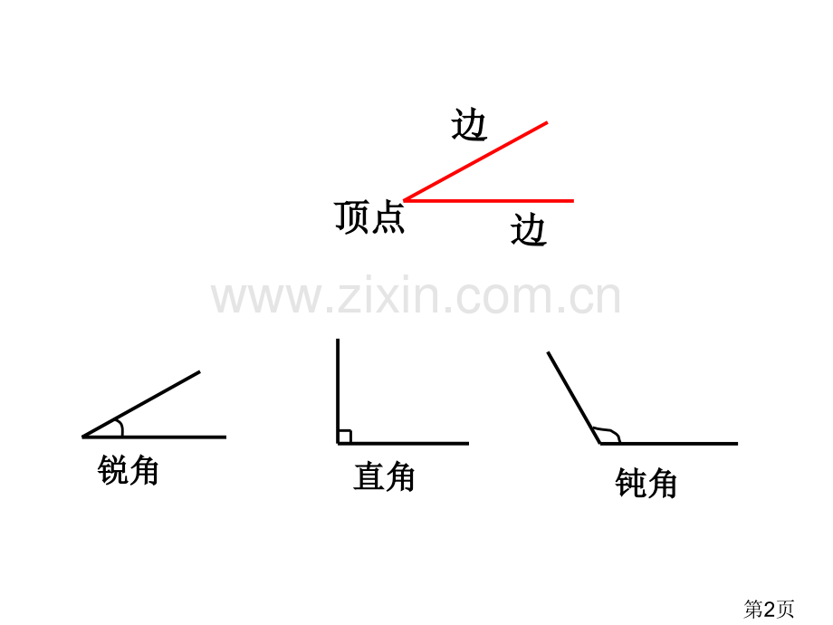 北师大版四年级上册数学62486省名师优质课赛课获奖课件市赛课一等奖课件.ppt_第2页