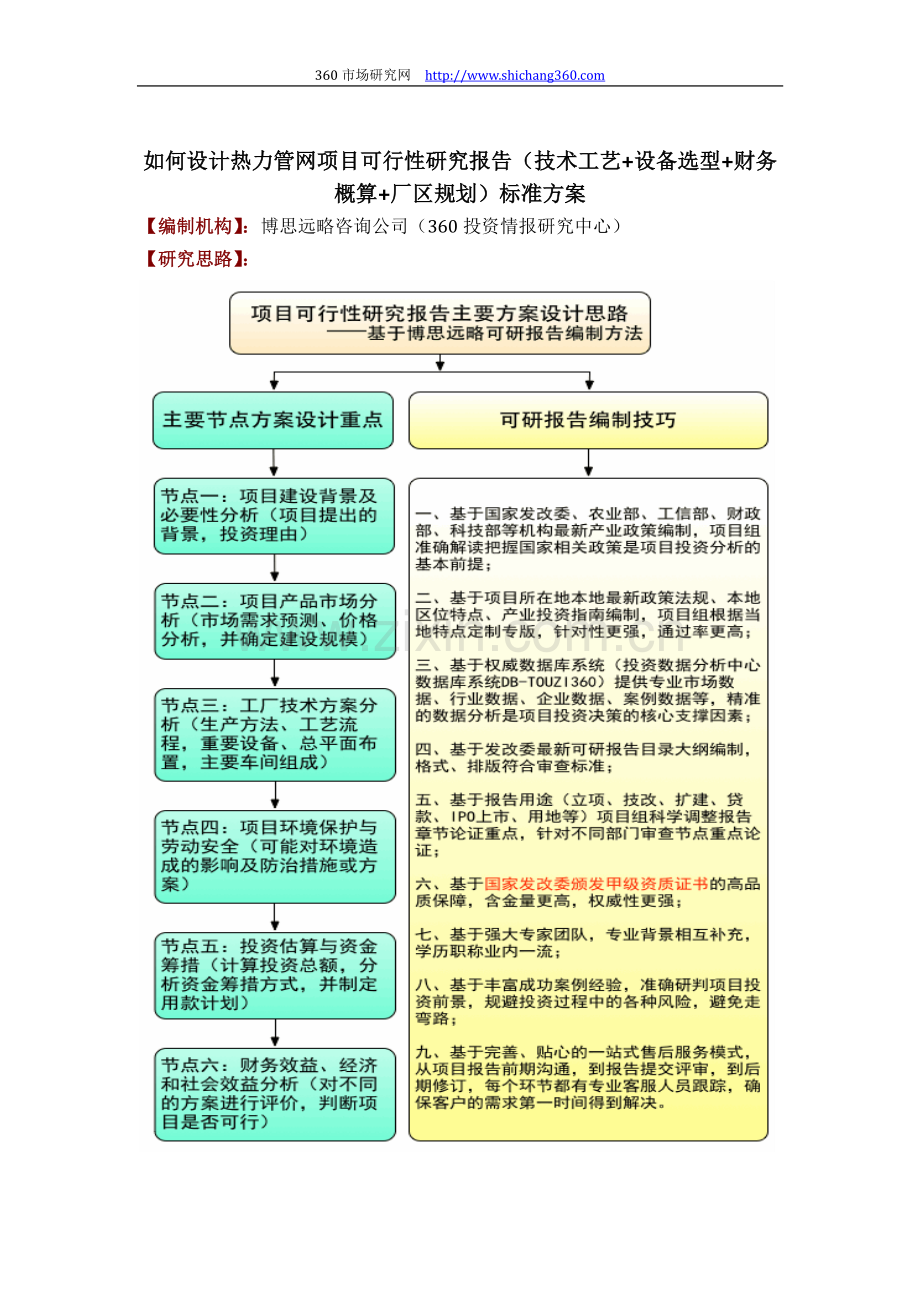 如何设计热力管网项目可行性研究报告(技术工艺-设备选型-财务概算-厂区规划)标准方案.docx_第1页